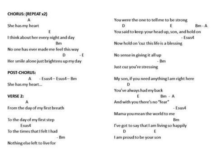 Alo key she has my heart lyrics