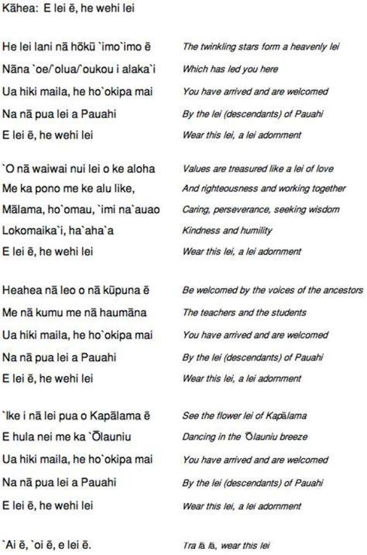 And translation for ke aloha mau loa lyrics
