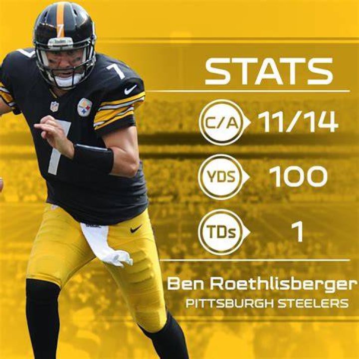 Ben Roethlisberger career stats 2018