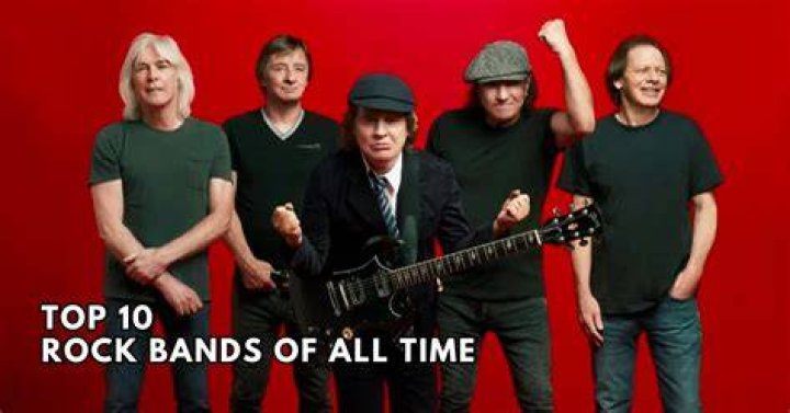 Best Bands Of All Time