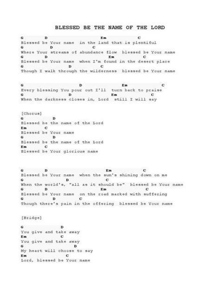 Blessed be the name of the lord lyrics