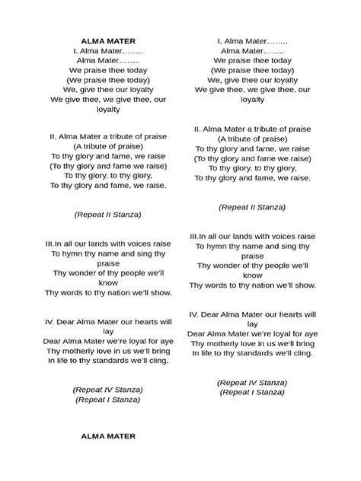 Gist hymn and alma matter lyrics lyrics
