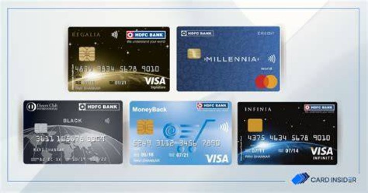 HDFC Bank Credit Cards