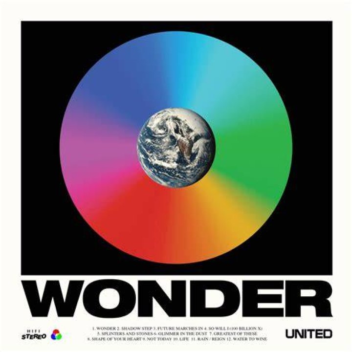 Hillsong United - Wonder Lyrics Meaning
