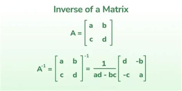 How Do We Invert Notes