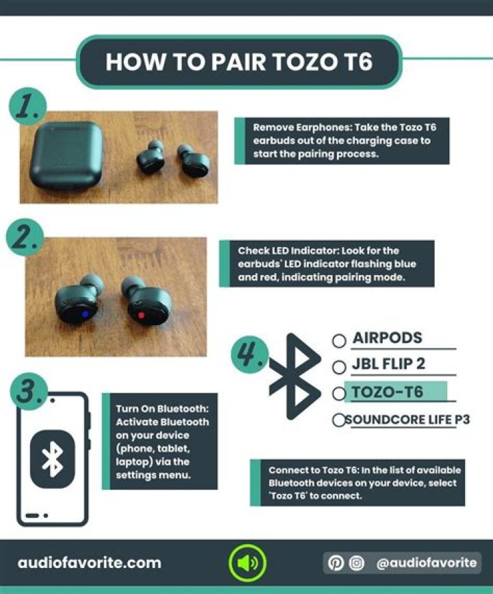 How to Pair TOZO Earbuds with Any Device