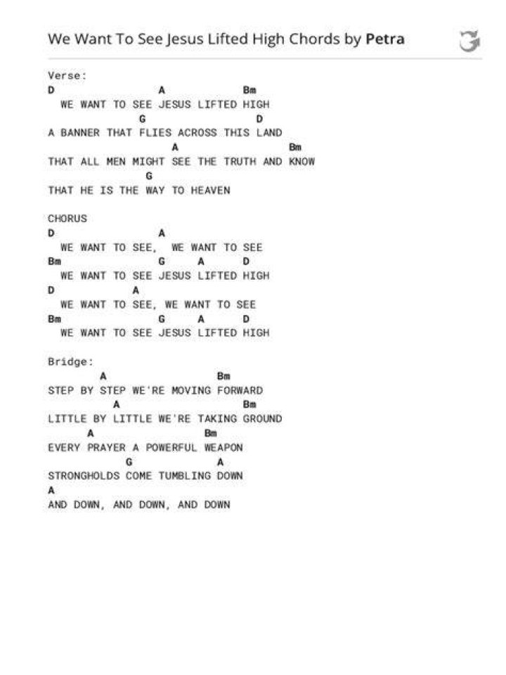 I want to see jesus lyrics