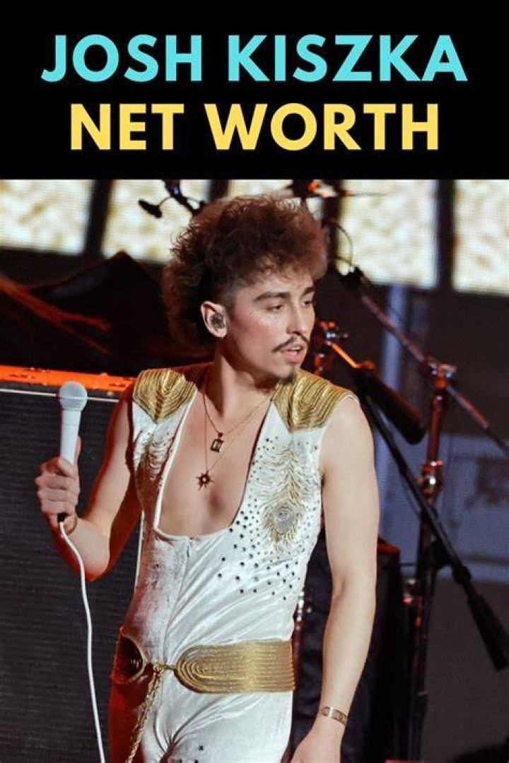 Josh Kiszka Net worth Josh Kiszka Net worth