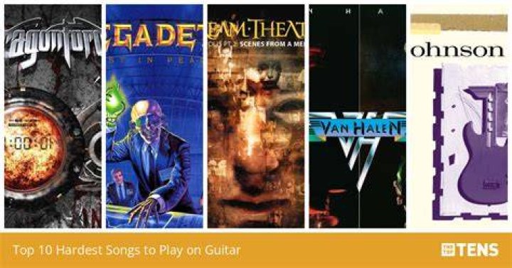 Most Difficult Guitar Songs