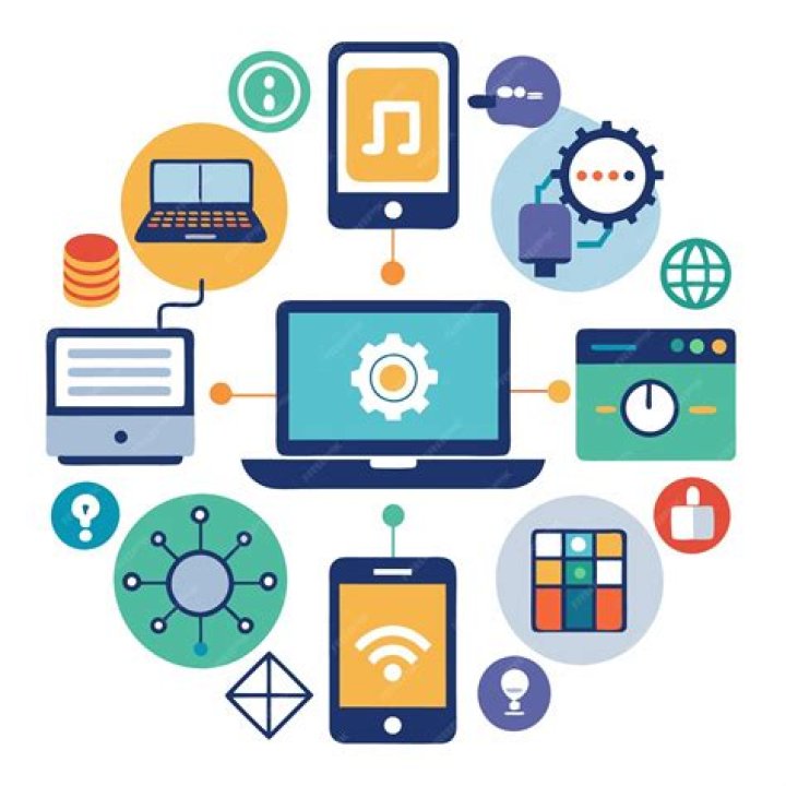 multiple devices