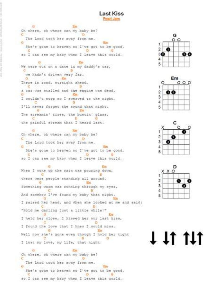 Pearl Jam - Last Kiss Lyrics Meaning