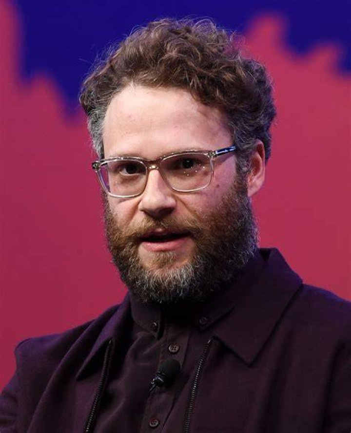 Seth Rogan's Height