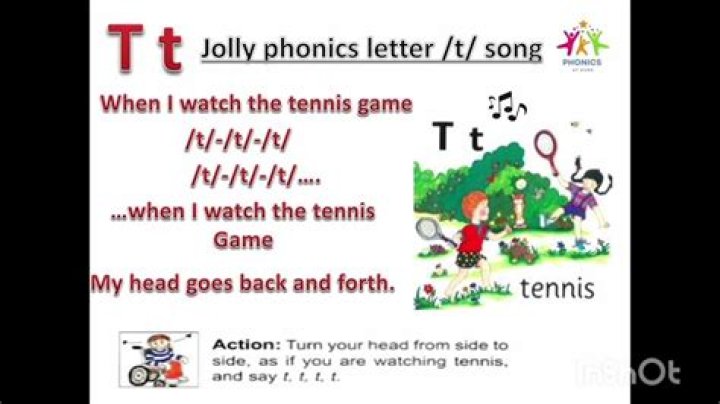 The letter t lyrics