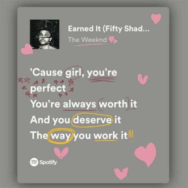 The weekend end it lyrics