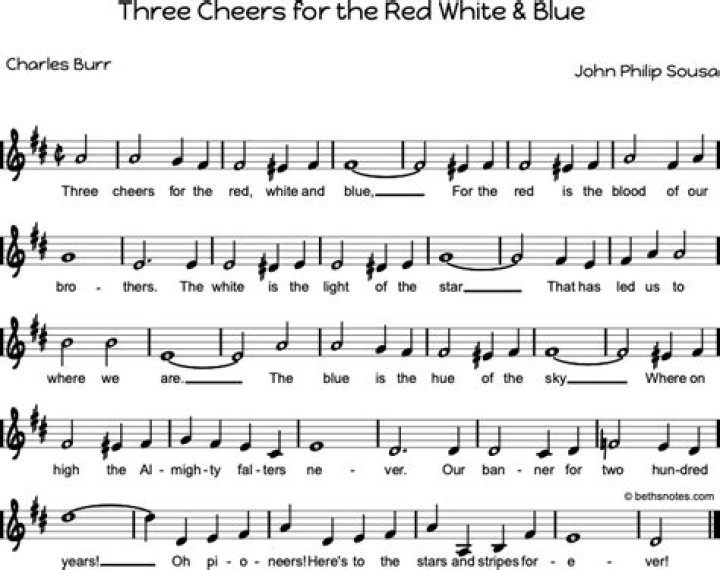 Three cheers for the red white and blue lyrics