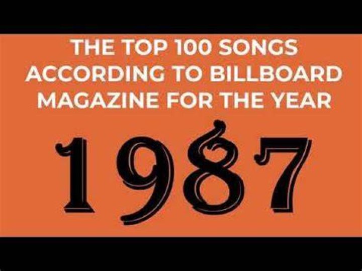 Top 100 Songs of 1987