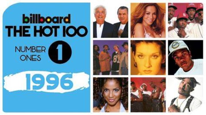 Top 100 Songs of 1996