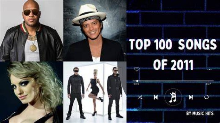Top 100 Songs of 2011
