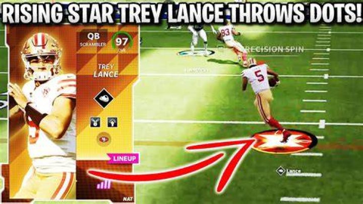 Trey Lance: The Rising Star Quarterback for the Dallas Cowboys