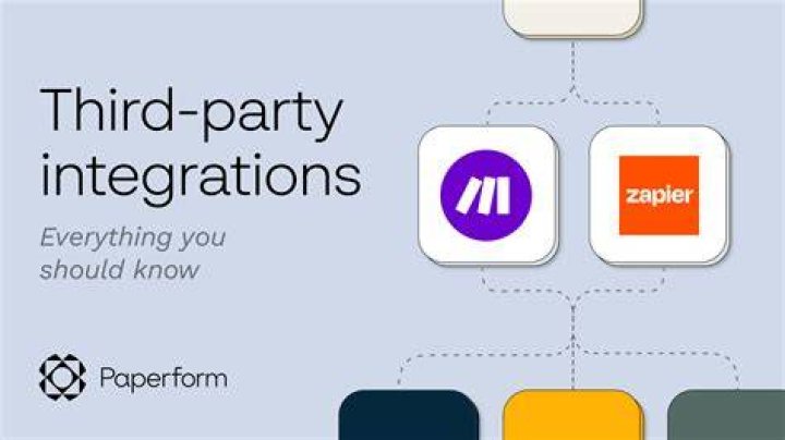 Try Third Party Solutions