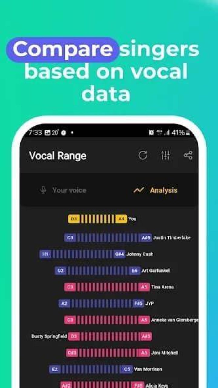 Vocal Range Vocaberry