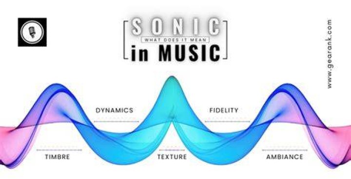 What Does Sonically Mean In Music?