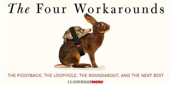 Workarounds